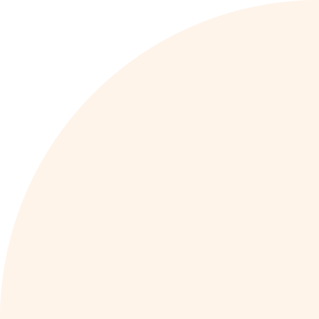 banner particles